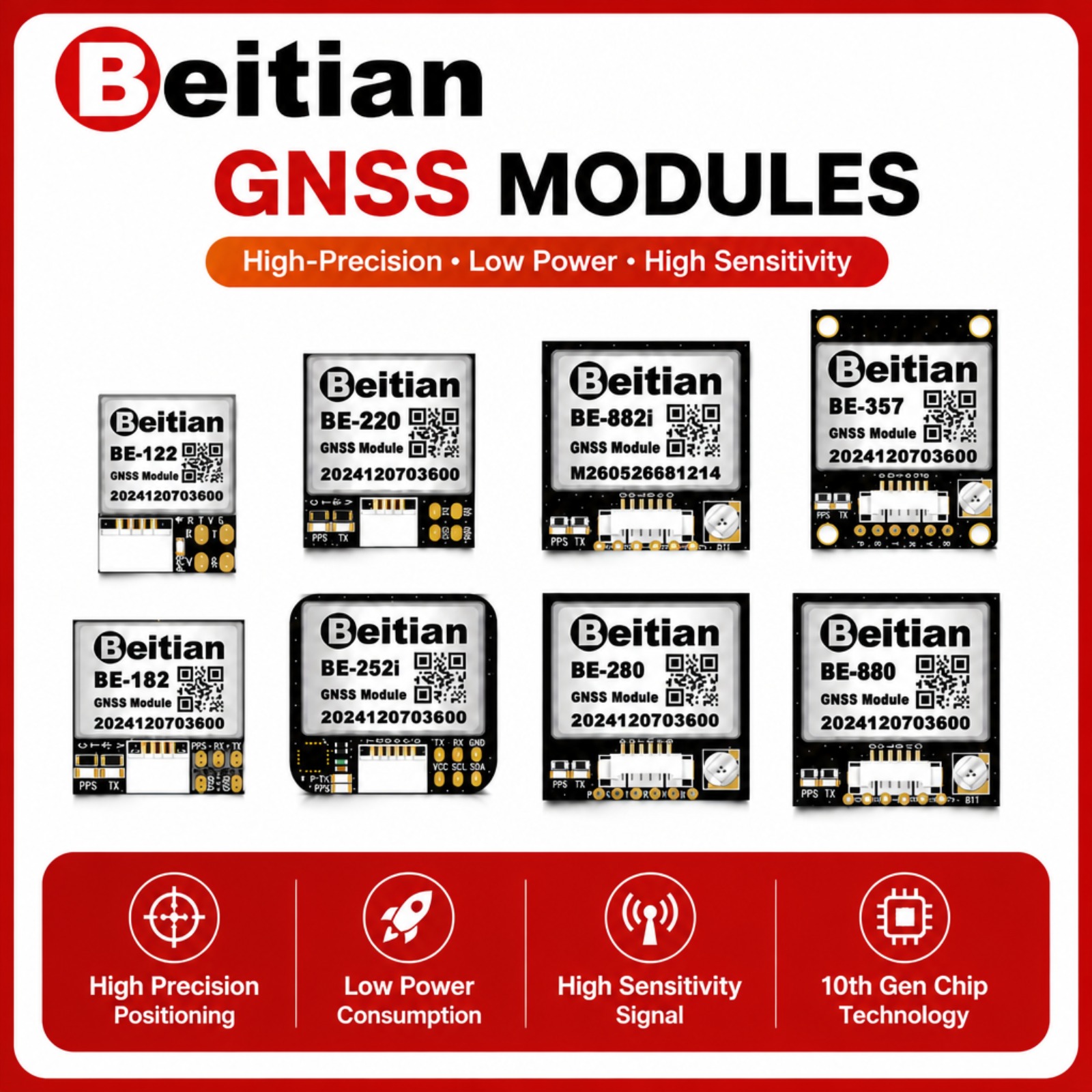 Beitian M10 Triple Mode GNSS C – обзор и цена Drone Compass