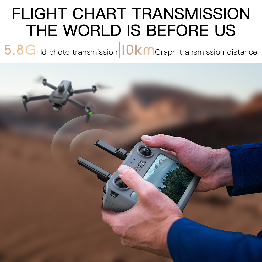 Teeggi SG909 MAX GPS Drone Wit – обзор и цена Drone Gps Mount